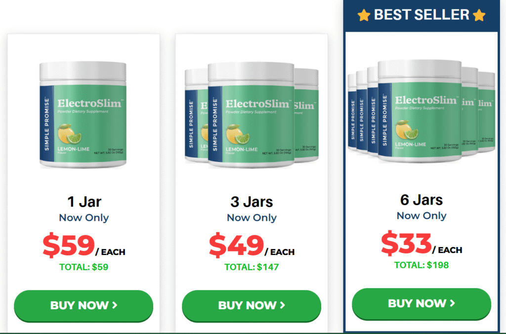 ElectroSlim Honest Review